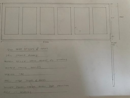 Blueprint of a wooden panel design with measurements and notes.